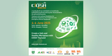 CIOSH Thailand