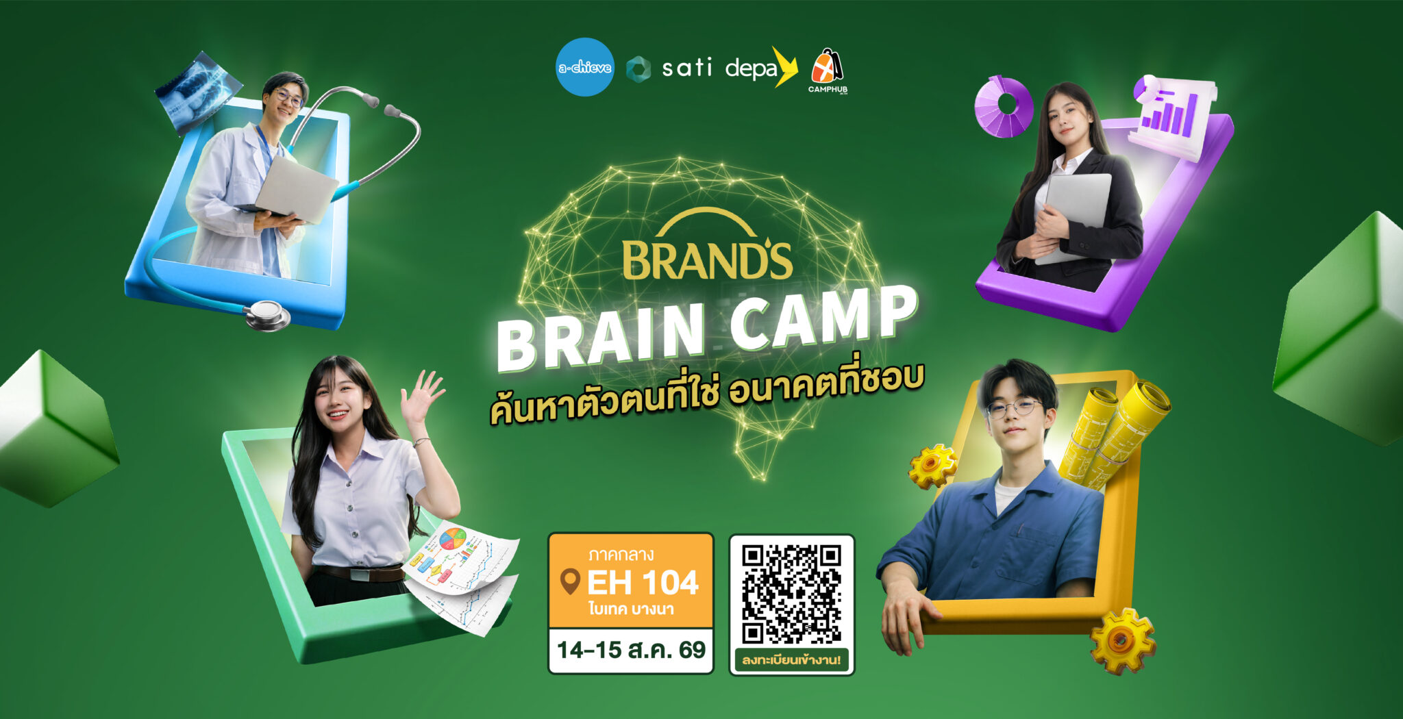 BRAND’S BRAIN CAM